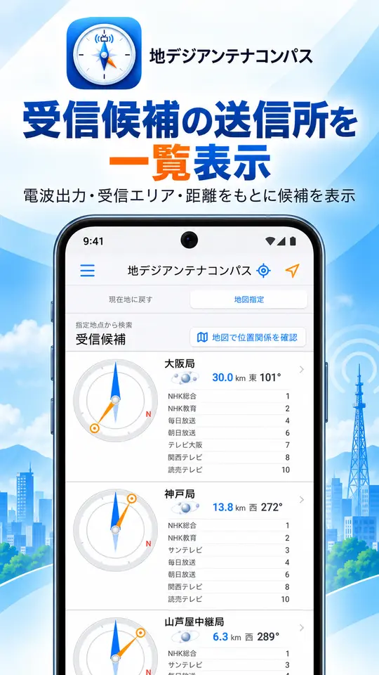受信候補の送信所を一覧表示する画面
