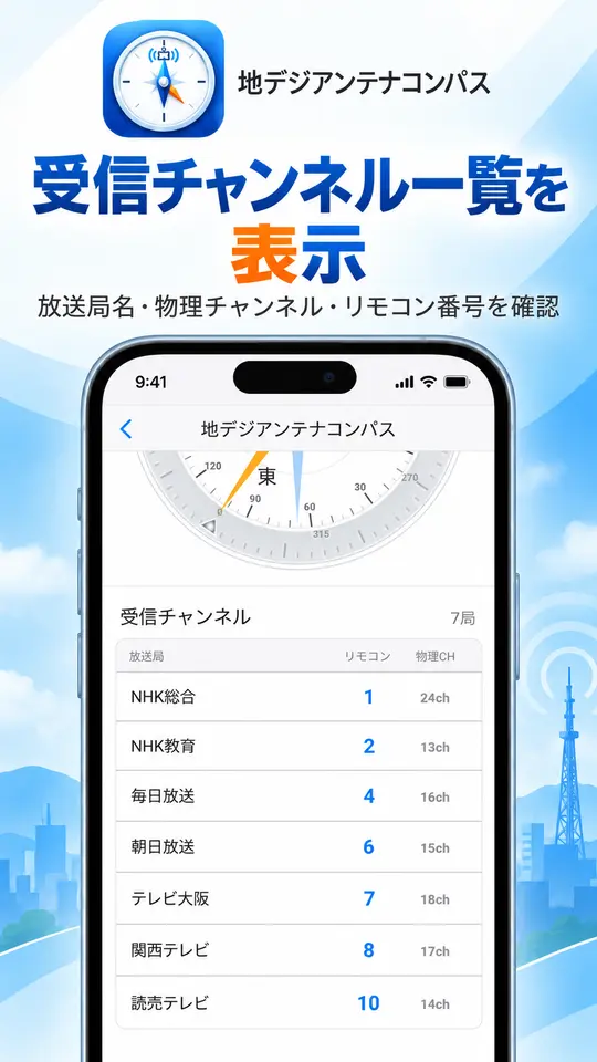 受信チャンネル一覧を確認する画面